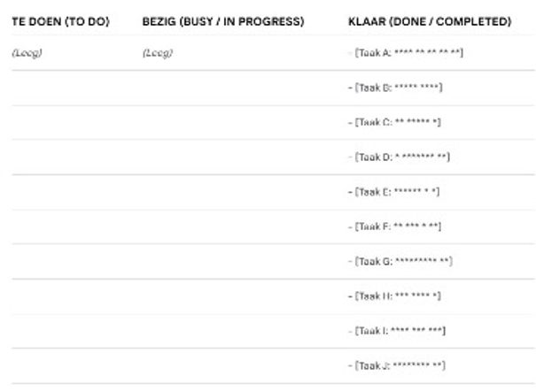 Help, mijn sprint is af!