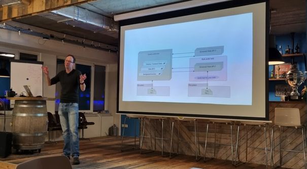 Niet mocken maar stubben met Wiremock