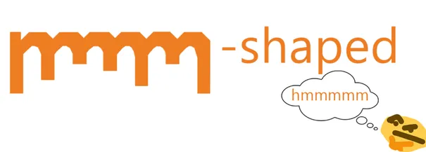 Van i-shaped tester, naar T-shaped tester, naar m-shaped tester, naar “hmmmmmm”-shaped tester