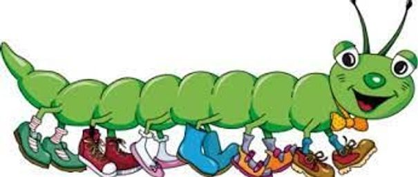 Van i-shaped tester, naar T-shaped tester, naar m-shaped tester, naar “hmmmmmm”-shaped tester