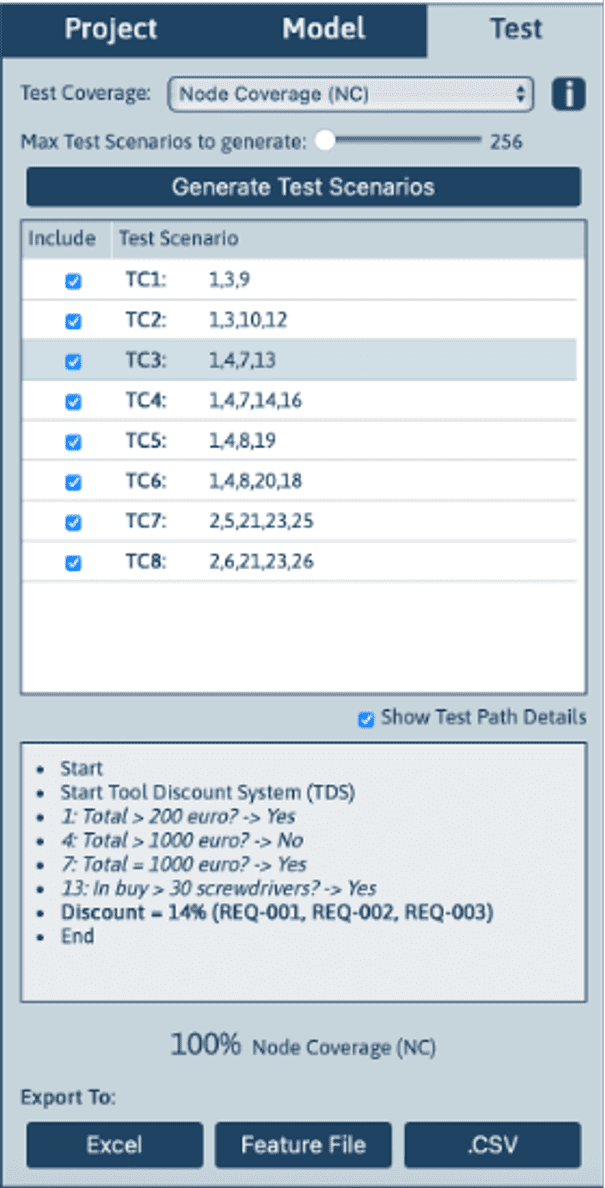 Risicoanalyse als startpunt voor slimme testcoverage met TestCompass