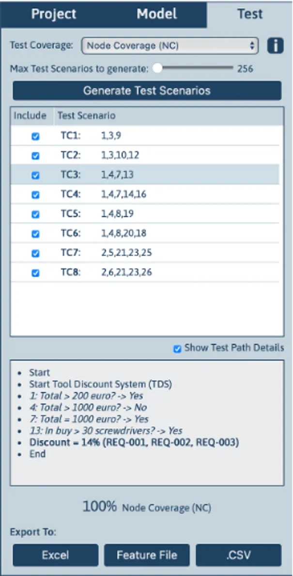 Risicoanalyse als startpunt voor slimme testcoverage met TestCompass