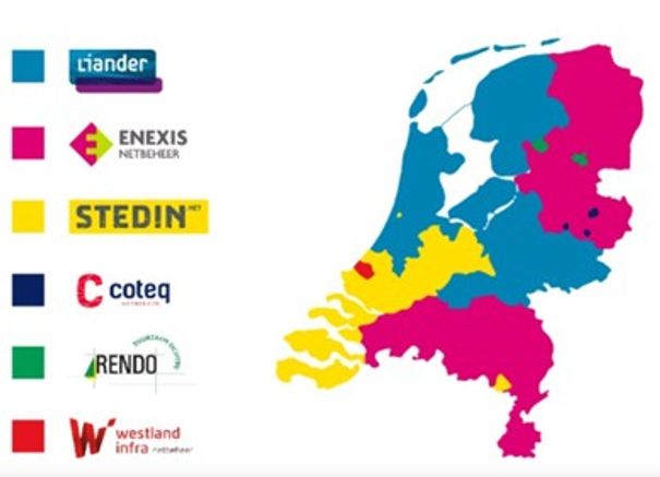 Enexis netbeheer: Bouwen Bouwen Bouwen.