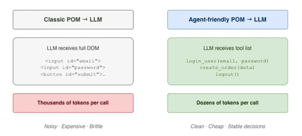 Kennisnieuwsbrief april 2026
