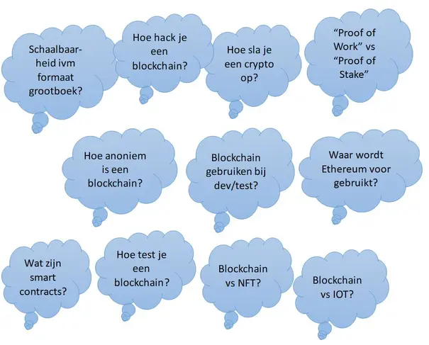 Blockchain vragen