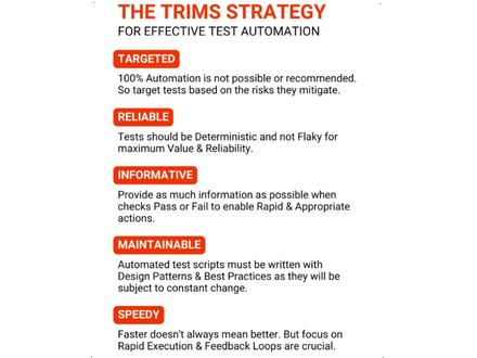 Trims