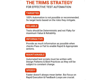 Trims