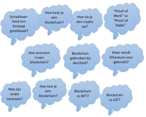 Blockchain vragen