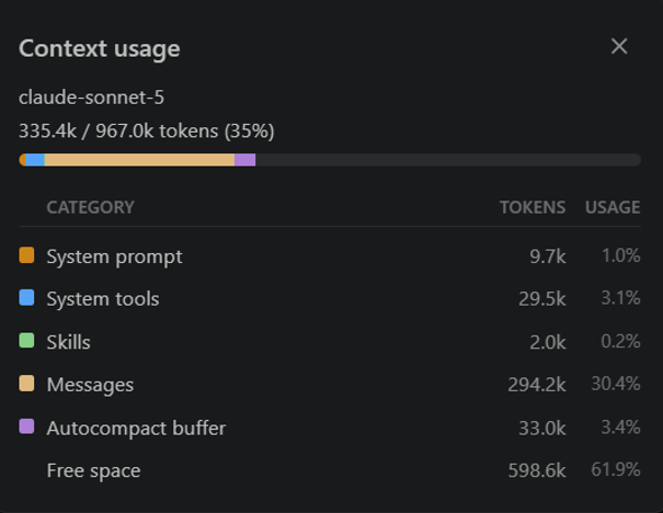 Claude Code context usage