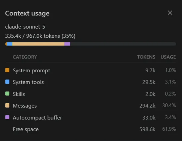 Claude Code context usage Claude Code context usage